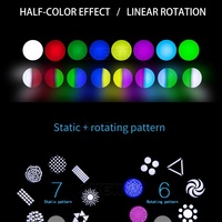 LED Spotlight Stage Effect Lighting DJ Moving Disco Head Lights - Thumbnail 5