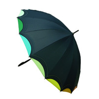 Rainbow Umbrella - Thumbnail 2